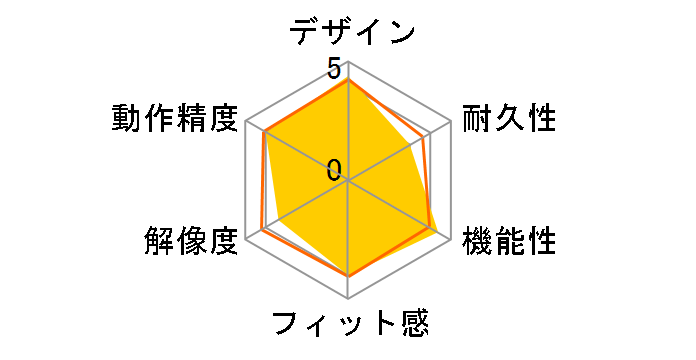 M-IT10DRABK [�u���b�N]�̃��[�U�[���r���[