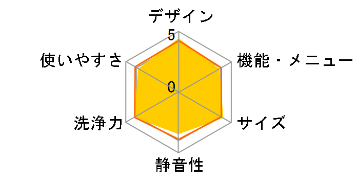 NA-SD10HAL-W [�}�b�g�z���C�g]�̃��[�U�[���r���[