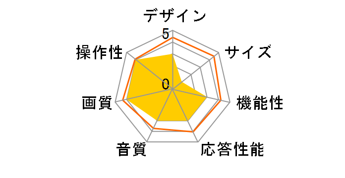 REGZA 85Z770N [85�C���`]�̃��[�U�[���r���[