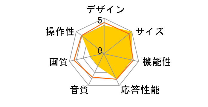 REGZA 85M550N [85�C���`]�̃��[�U�[���r���[