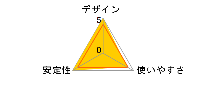 DST-W05 [�V���o�[]�̃��[�U�[���r���[