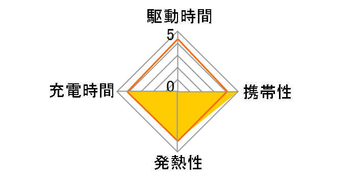 EC-AC9235WH [�z���C�g]�̃��[�U�[���r���[