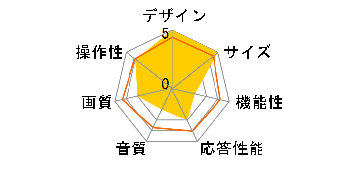 OL40CD500 [40�C���`]�̃��[�U�[���r���[