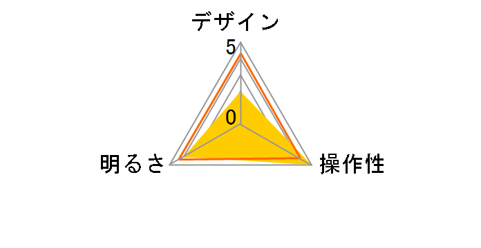 ODS-LDR3KW [�z���C�g]�̃��[�U�[���r���[