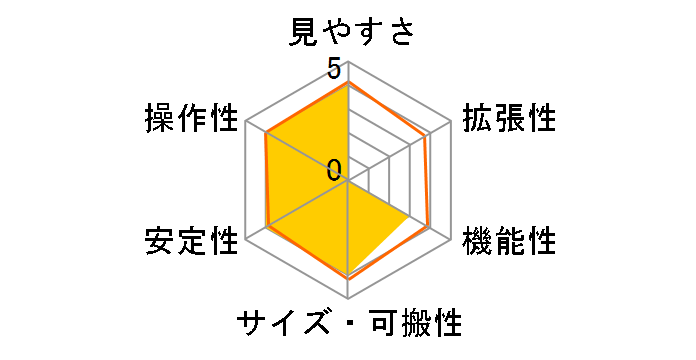 SKY WALKER SW-60A�̃��[�U�[���r���[