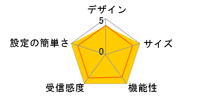 WN-7D36QR/UE�̃��[�U�[���r���[