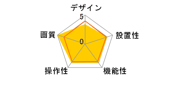 Tapo C230/A�̃��[�U�[���r���[