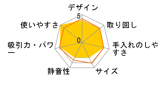 PV-BL30C4-W [zCg]̃[U[r[