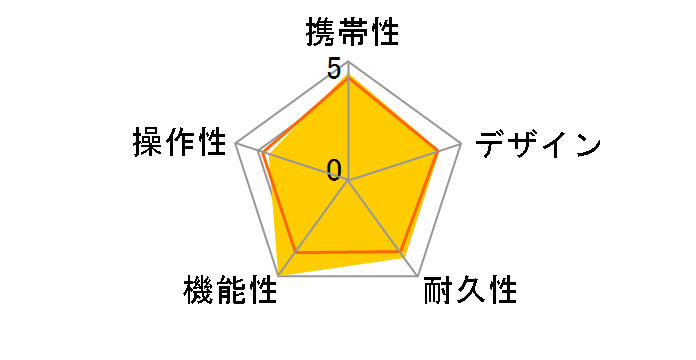 �U�E�S���t�E�H�b�` �m���� GN301 [�u���b�N]�̃��[�U�[���r���[