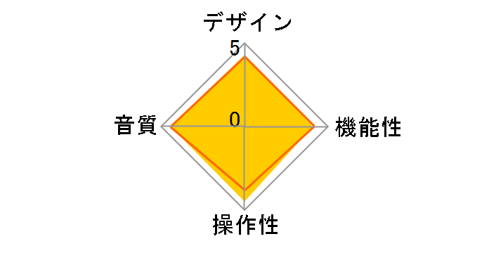 NODE NANO [ubN]̃[U[r[