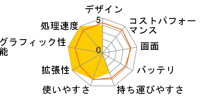 IdeaPad Slim 3 Gen 8 AMD Ryzen 7 7730U�E16GB�������[�E512GB SSD�E15.6�^�t��HD�t������ �I�t�B�X�t�� 82XM00L5JP [�A�[�N�e�B�b�N�O���[]�̃��[�U�[���r���[