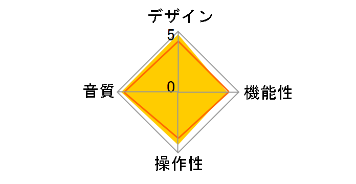 SR11 FIO-SR11-B [Black]�̃��[�U�[���r���[
