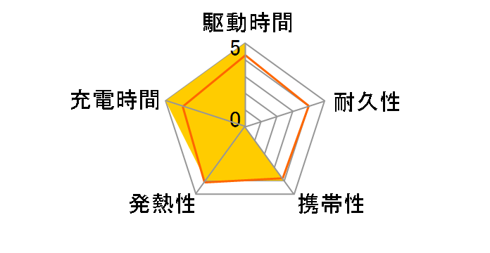 EC-C13LBK [�u���b�N]�̃��[�U�[���r���[