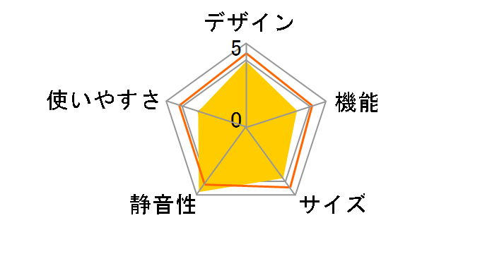 SIMPLE+ AQR-20R-W [�}�b�g�z���C�g]�̃��[�U�[���r���[