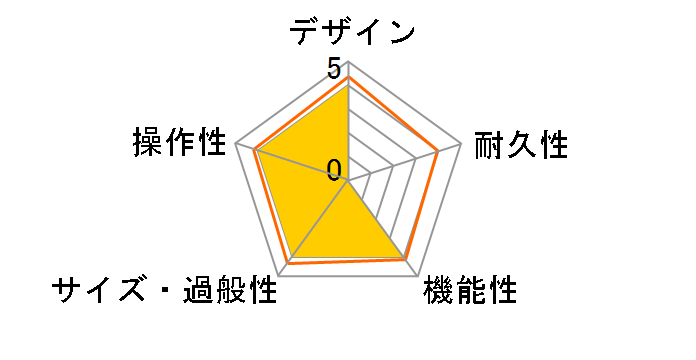 KATANA-MINI X�̃��[�U�[���r���[