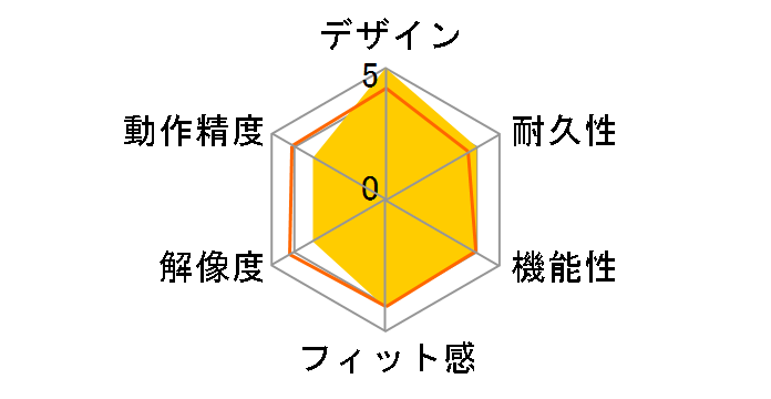 M-LE10BRXWH [�z���C�g]�̃��[�U�[���r���[