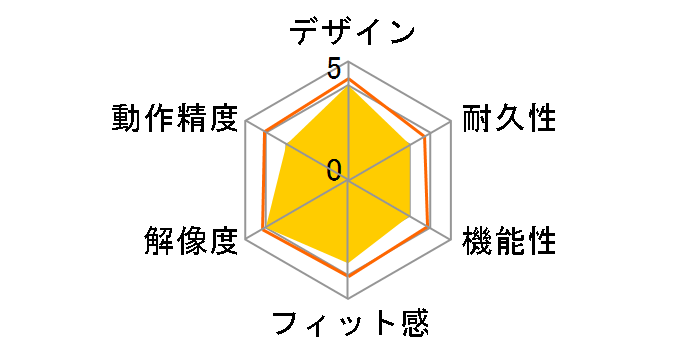 Deco 01 V2 ITDT1060_JP [�u���b�N]�̃��[�U�[���r���[