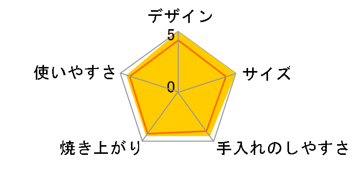 Toffy K-HTS1-VOR [VIBRANT ORANGE]�̃��[�U�[���r���[