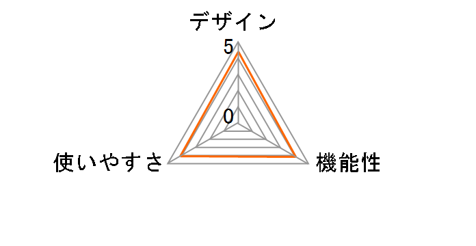 �G�N���A EFSW02WH [�z���C�g]�̃��[�U�[���r���[