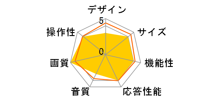 AQUOS 4K 4T-C43GJ2 [43�C���`]�̃��[�U�[���r���[