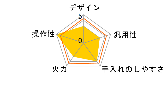 IHK-T392-T [�u���E��]�̃��[�U�[���r���[