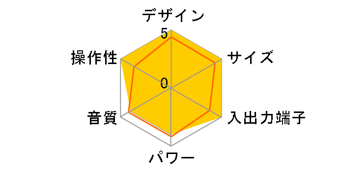 Victor WOOD CONE EX-D6SET�̃��[�U�[���r���[