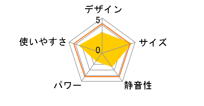 DMF-D021(W) [�z���C�g]�̃��[�U�[���r���[