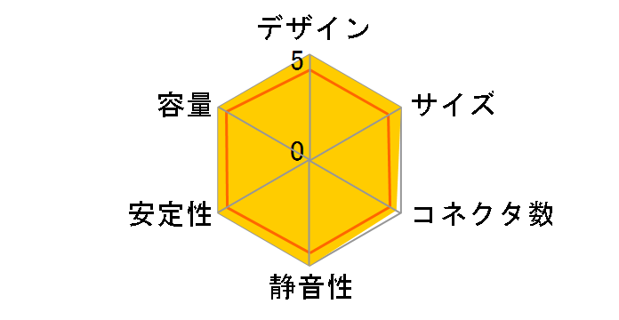 Steel Legend SL-750G [�u���b�N]�̃��[�U�[���r���[