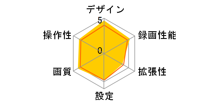 VREC-MS700D�̃��[�U�[���r���[