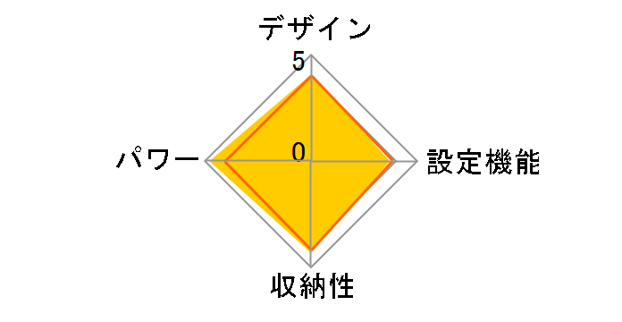 VWH602H-AC [���b�h]�̃��[�U�[���r���[