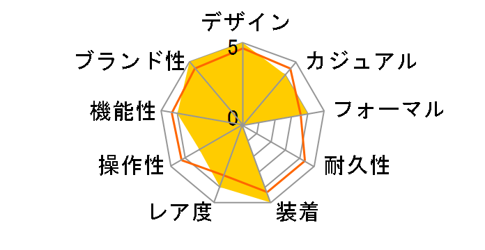 GNV[h GREhCudgv _CNgtCg uNebula(_)v 胂f CB1154-66W̃[U[r[