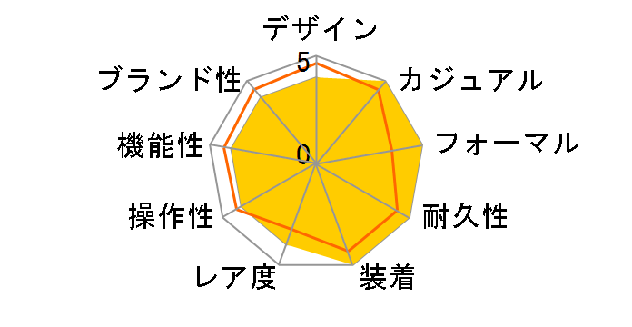 GNV[h GREhCudgv _CNgtCg uNebula(_)v 胂f CB1150-67L̃[U[r[