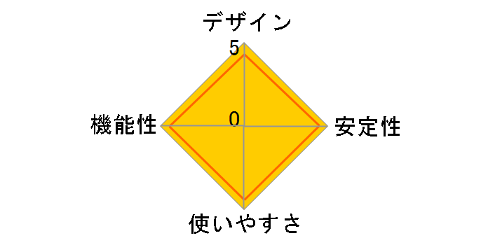 GS108MX-100JPS�̃��[�U�[���r���[