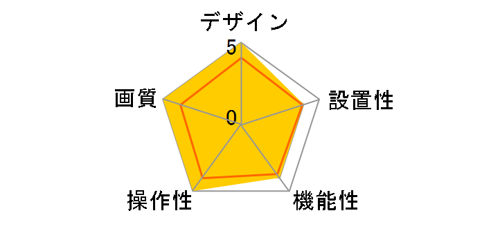 UCAM-C820ABBK/E [�u���b�N]�̃��[�U�[���r���[