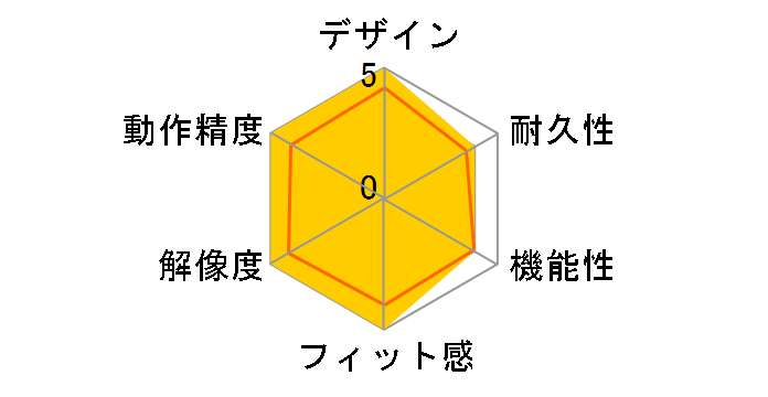 M-LE10URWH [�z���C�g]�̃��[�U�[���r���[