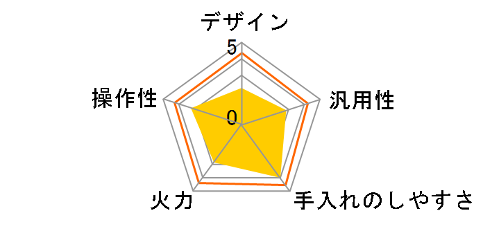 EER-S100(W) [�z���C�g]�̃��[�U�[���r���[