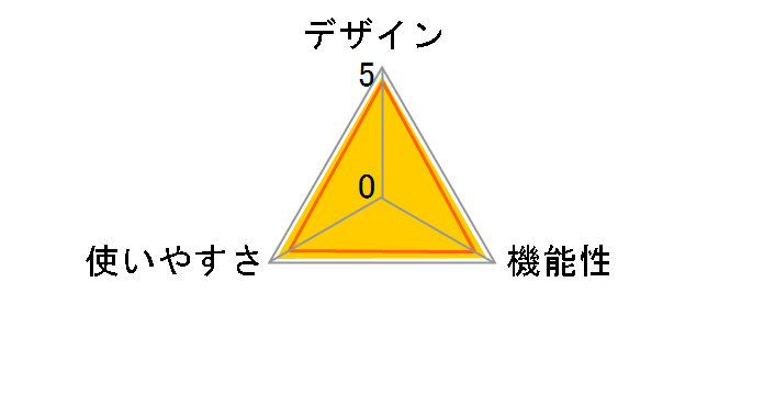 �J���_�X�L���� KRD-403T-B [�A�C�X�u���[]�̃��[�U�[���r���[