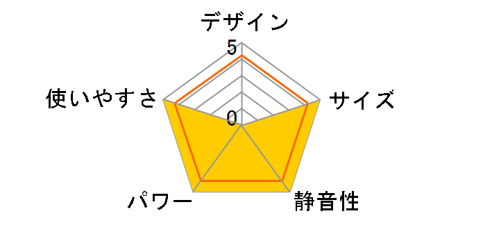 RR-25BTTF(S) [�V���o�[]�̃��[�U�[���r���[