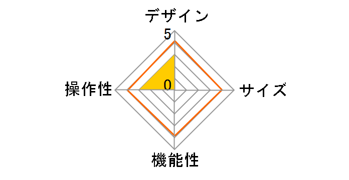 P-TPACSTAP08WWH [�z���C�g]�̃��[�U�[���r���[