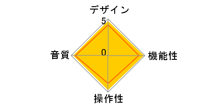 WiiM Ultra [Space Gray]̃[U[r[