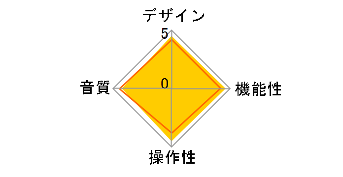 WiiM Ultra [Silver]�̃��[�U�[���r���[