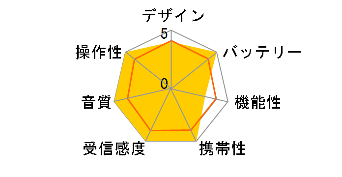 HR-K73�̃��[�U�[���r���[