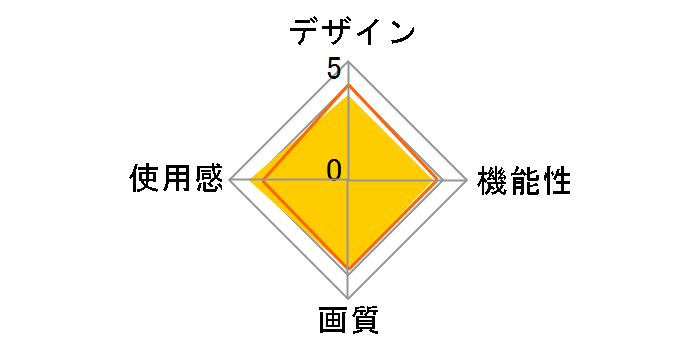 XREAL One X1111�̃��[�U�[���r���[