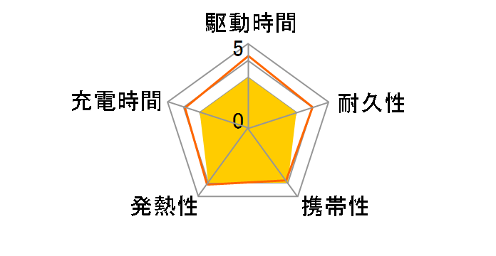 EC-C16BK [�u���b�N]�̃��[�U�[���r���[