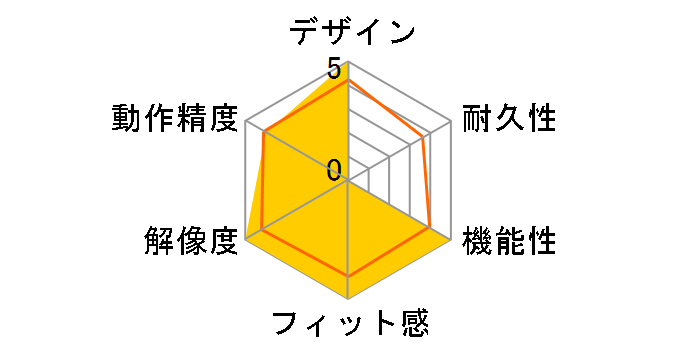 M-K8BRBK [�u���b�N]�̃��[�U�[���r���[