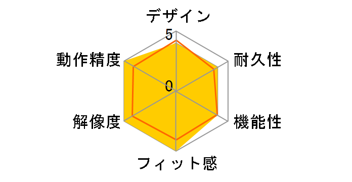 M-K8DRCBK [�u���b�N]�̃��[�U�[���r���[