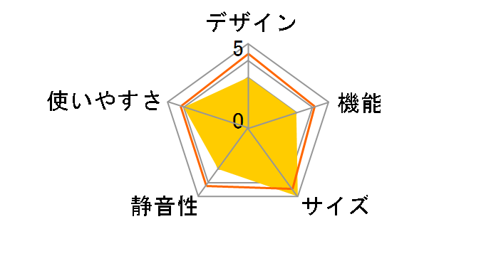 HR-D13E4B [�u���b�N]�̃��[�U�[���r���[