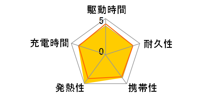 EC-C39WF [���낿���(�z���C�g�~�u���b�N)]�̃��[�U�[���r���[