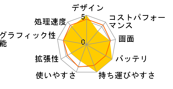 Surface Laptop ��7���� EP2-18289 [�T�t�@�C�A]�̃��[�U�[���r���[