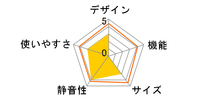 TR-T12AW [zCg]̃[U[r[